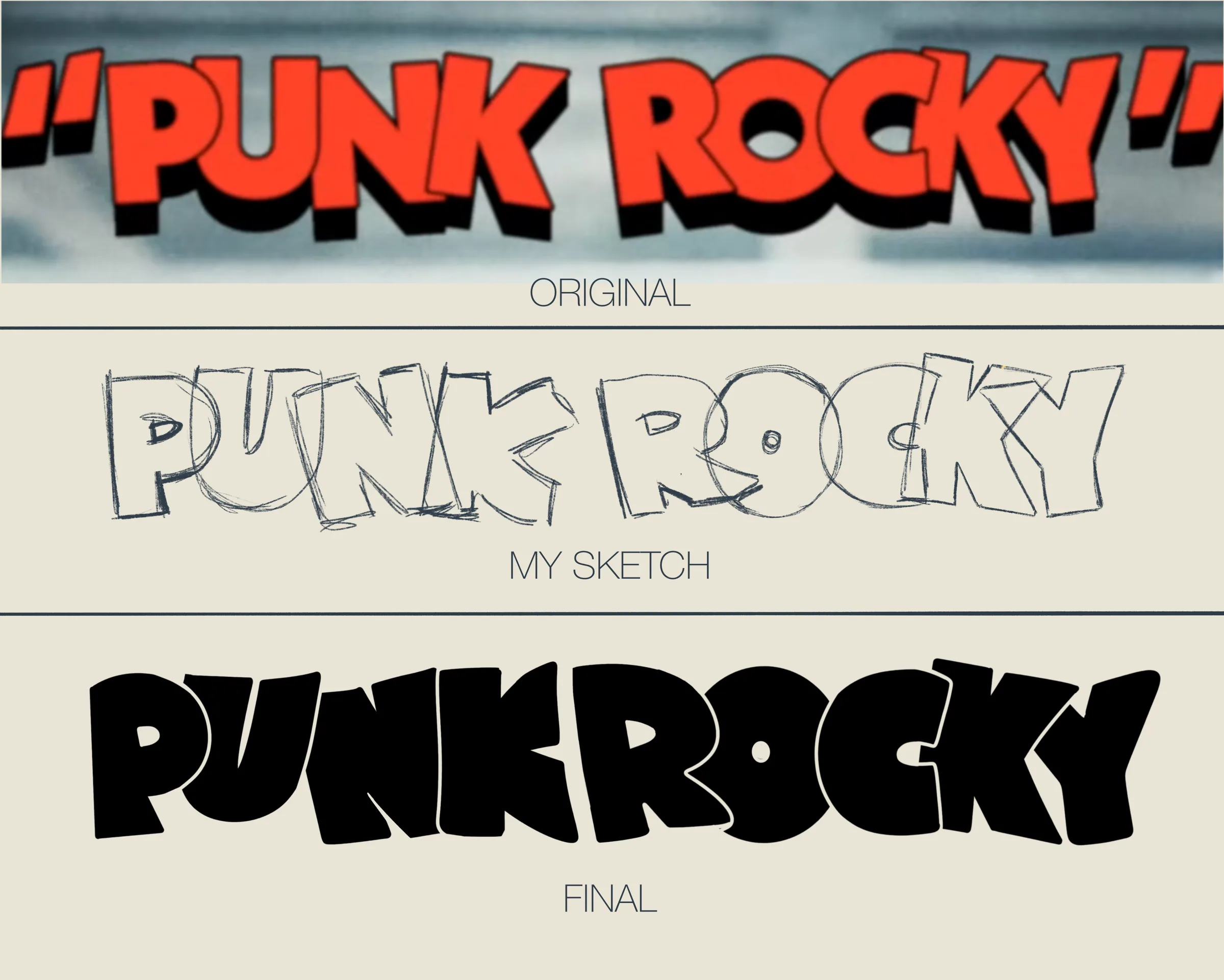 Punk Rocky title development process